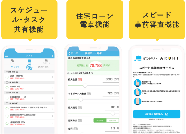 スケジュール･タスク共有機能 / 住宅ローン電卓機能 / スピード事前審査機能